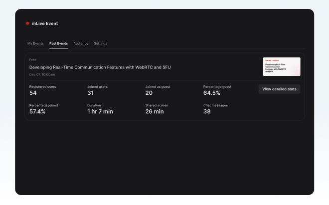 The image of event analytics feature